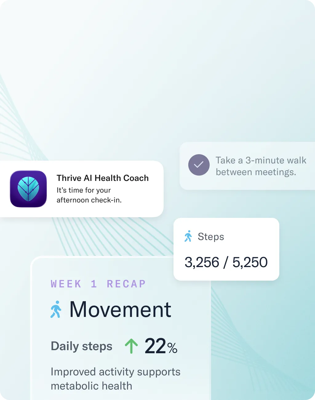 health and wellbeing platform background